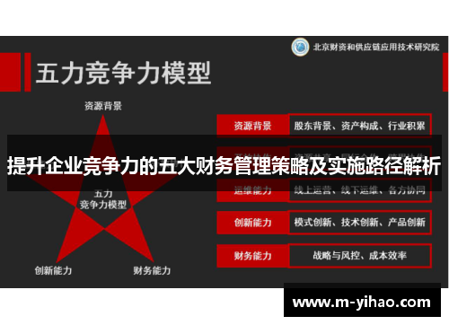提升企业竞争力的五大财务管理策略及实施路径解析