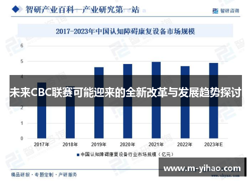 未来CBC联赛可能迎来的全新改革与发展趋势探讨