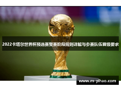 2022卡塔尔世界杯预选赛复赛阶段规则详解与参赛队伍晋级要求