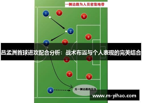吕孟洲首球进攻配合分析：战术布置与个人表现的完美结合