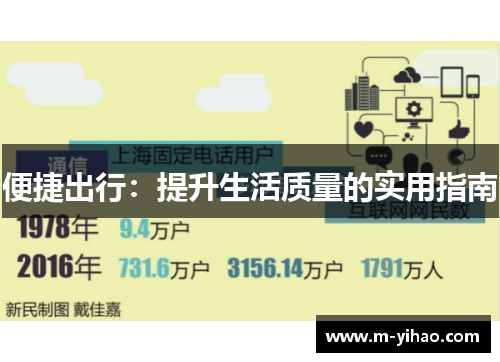 便捷出行：提升生活质量的实用指南
