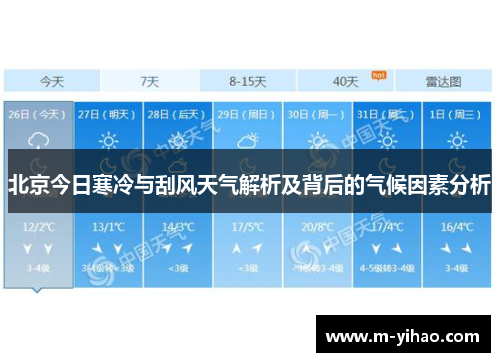 北京今日寒冷与刮风天气解析及背后的气候因素分析