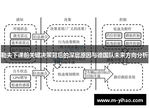 勒夫下课前关键决策背后的深层原因与德国队未来方向分析