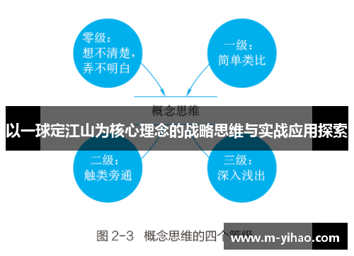 以一球定江山为核心理念的战略思维与实战应用探索