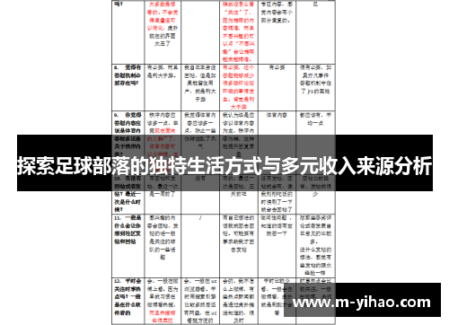 探索足球部落的独特生活方式与多元收入来源分析