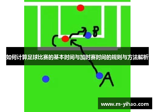 如何计算足球比赛的基本时间与加时赛时间的规则与方法解析