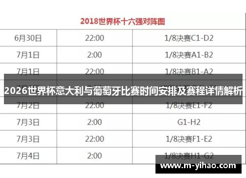 2026世界杯意大利与葡萄牙比赛时间安排及赛程详情解析