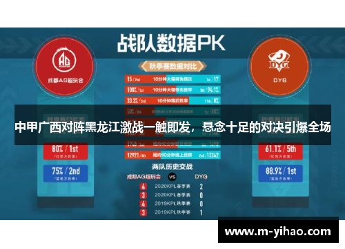 中甲广西对阵黑龙江激战一触即发，悬念十足的对决引爆全场