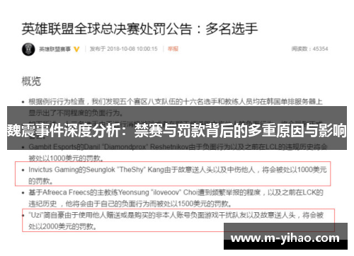 魏震事件深度分析：禁赛与罚款背后的多重原因与影响