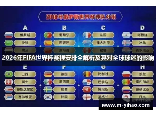 2026年FIFA世界杯赛程安排全解析及其对全球球迷的影响