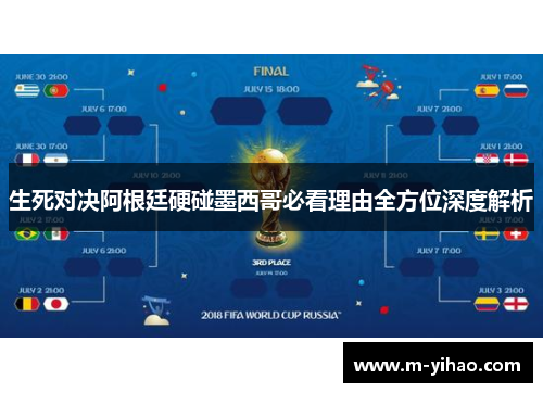 生死对决阿根廷硬碰墨西哥必看理由全方位深度解析